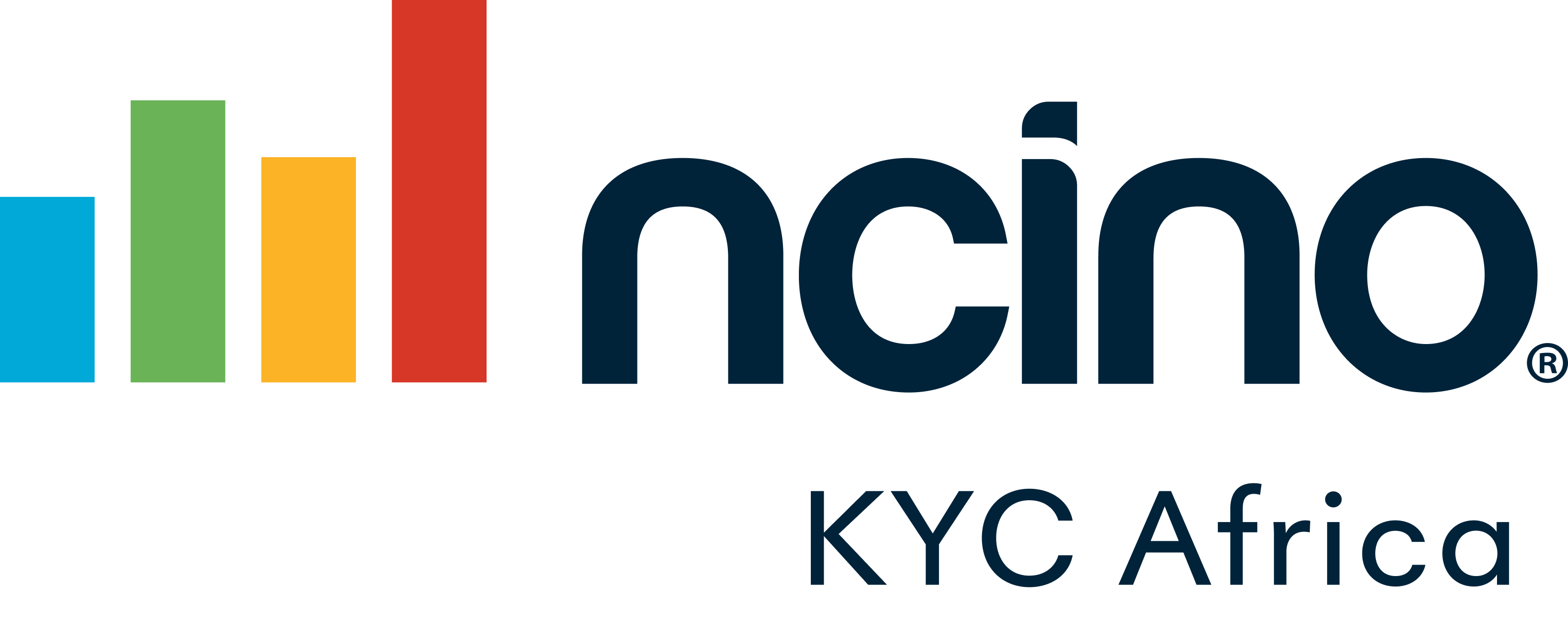 nCino
